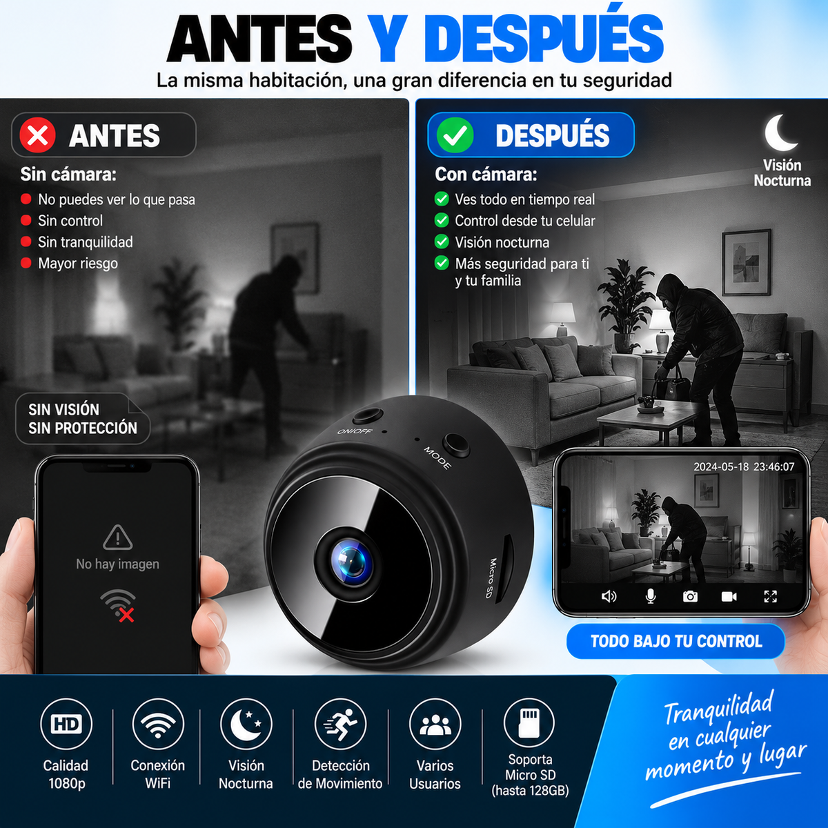 Mini Cámara Wifi