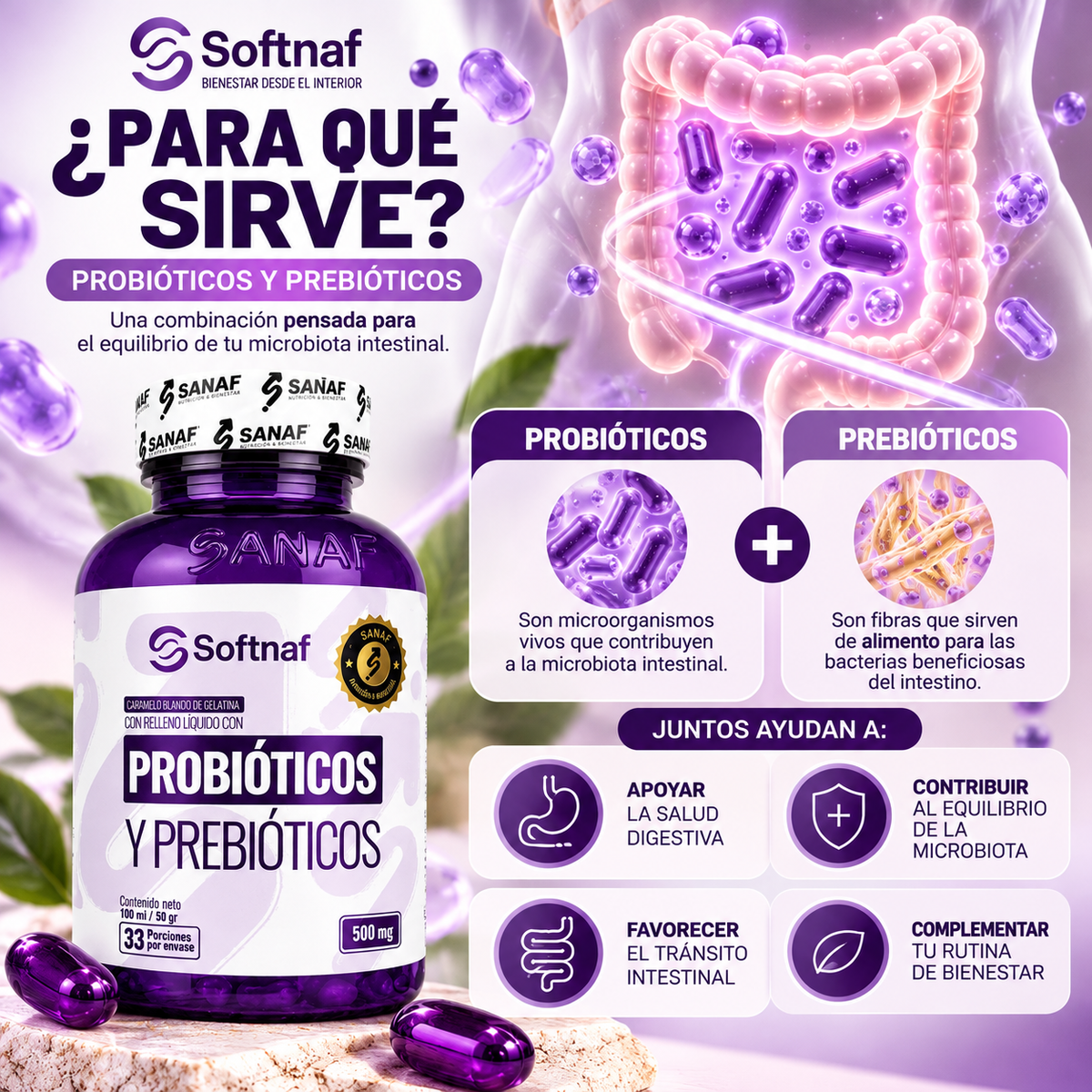 SANAF Softnaf Probióticos y Prebióticos 500 mg – Suplemento Digestivo, 33 Porciones
