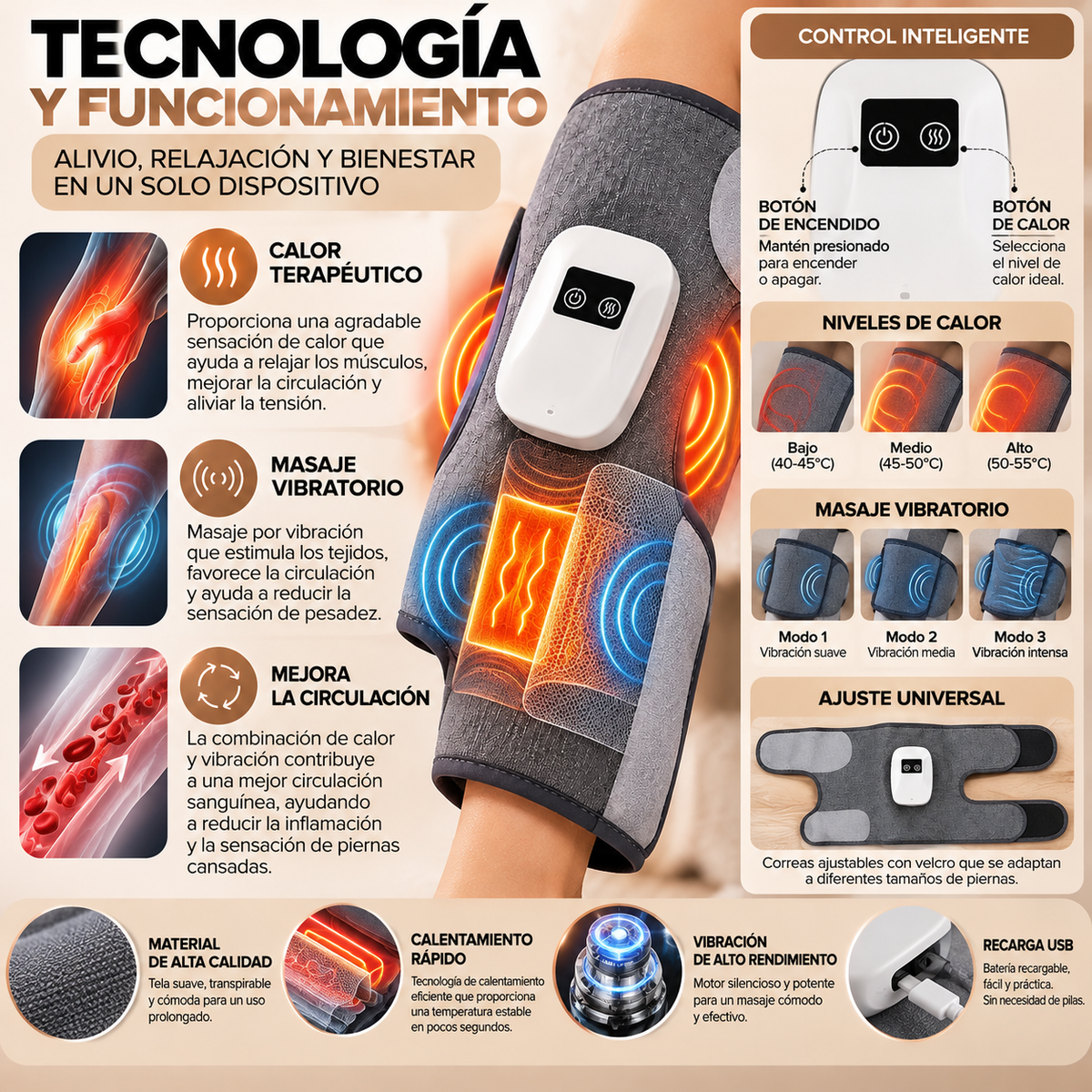 Faja Térmica para Piernas 2 en 1 – Calor Terapéutico y Masaje Vibratorio para Relajación y Bienestar en Casa