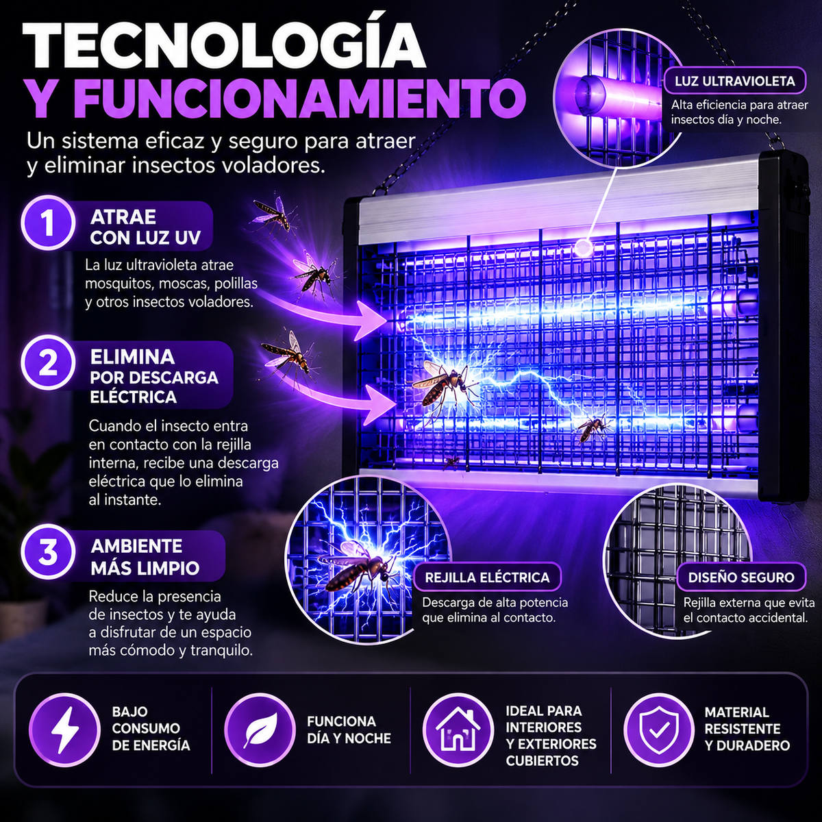 Lámpara Eléctrica Mata Insectos UV Pro – Protección para tu Hogar