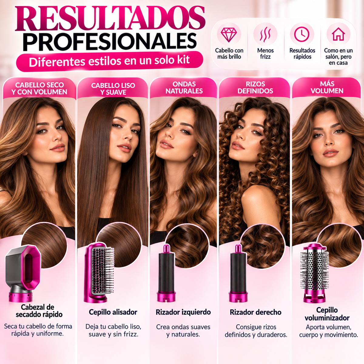 Moldeador de Cabello 7 en 1 – Secador, Alisador, Rizador y Cepillo Voluminizador