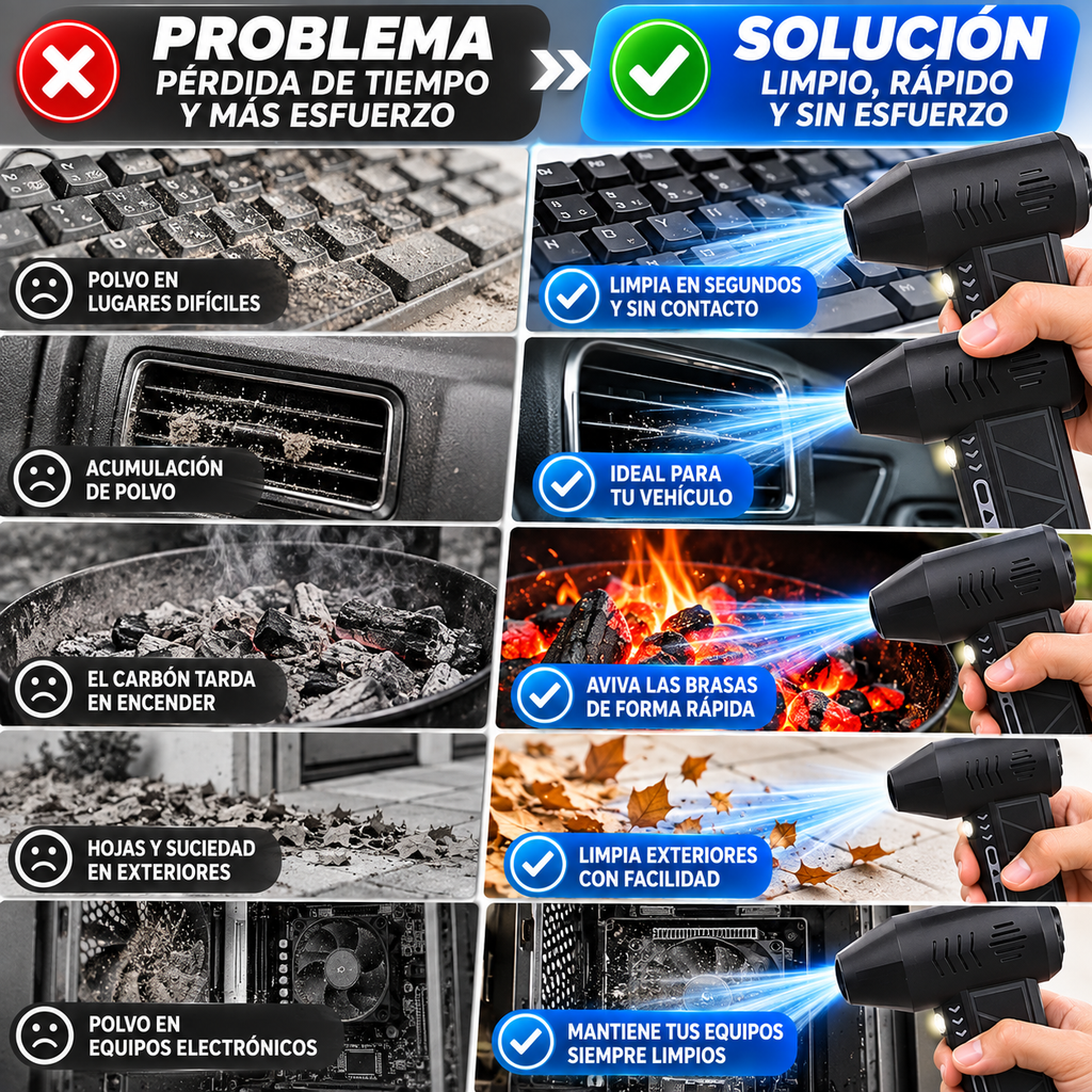 Soplador Eléctrico Portátil Multifunción – Potente Flujo de Aire