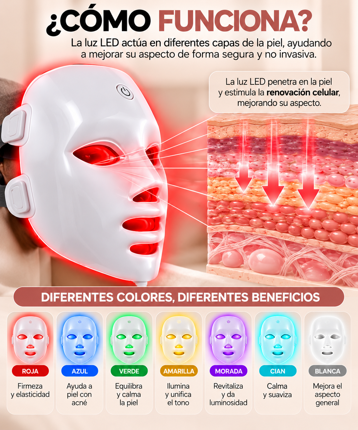 LumiSkin™ LED 7 Colores – Máscara Facial de Fototerapia para el Cuidado de la Piel