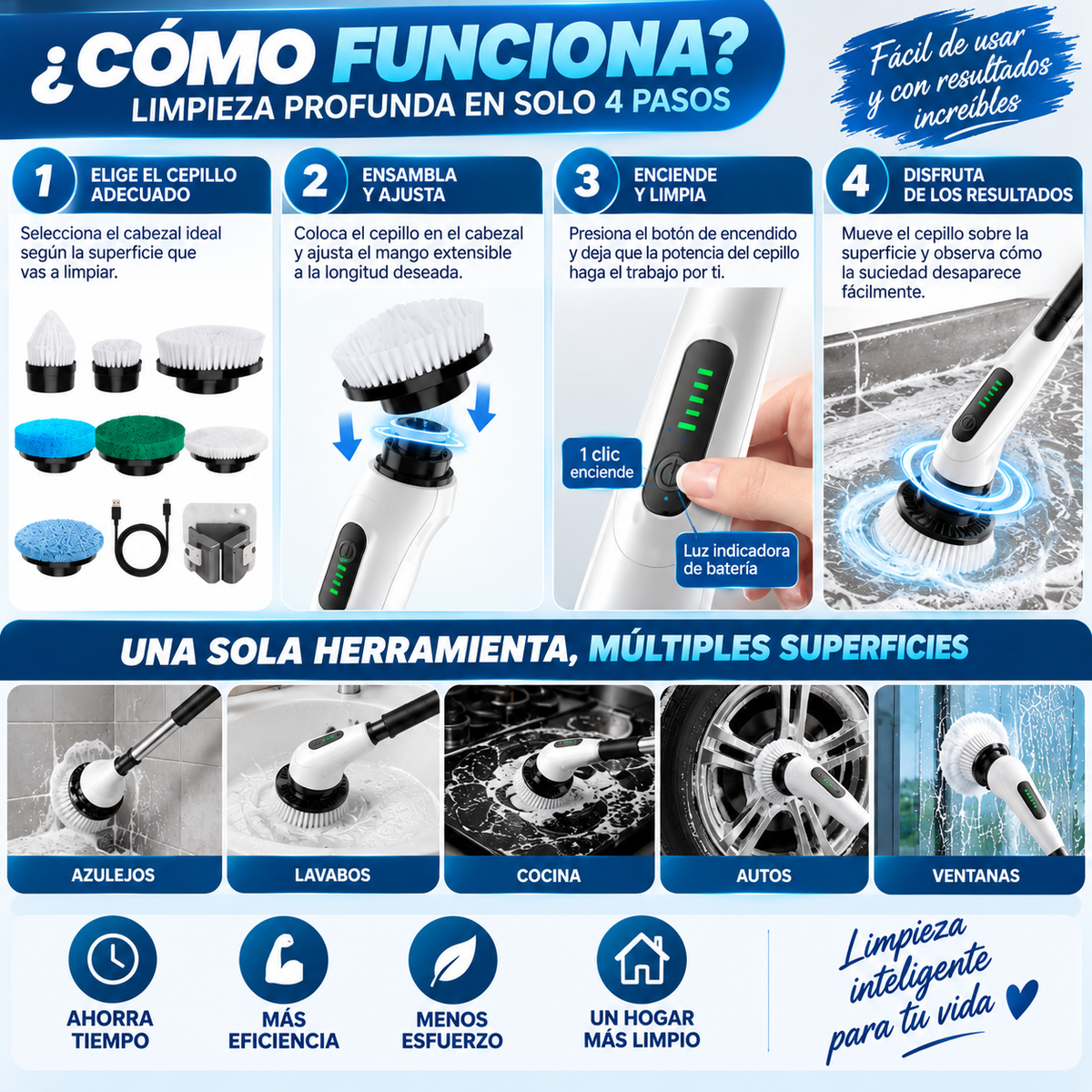Cepillo Eléctro de Limpieza 9 en 1