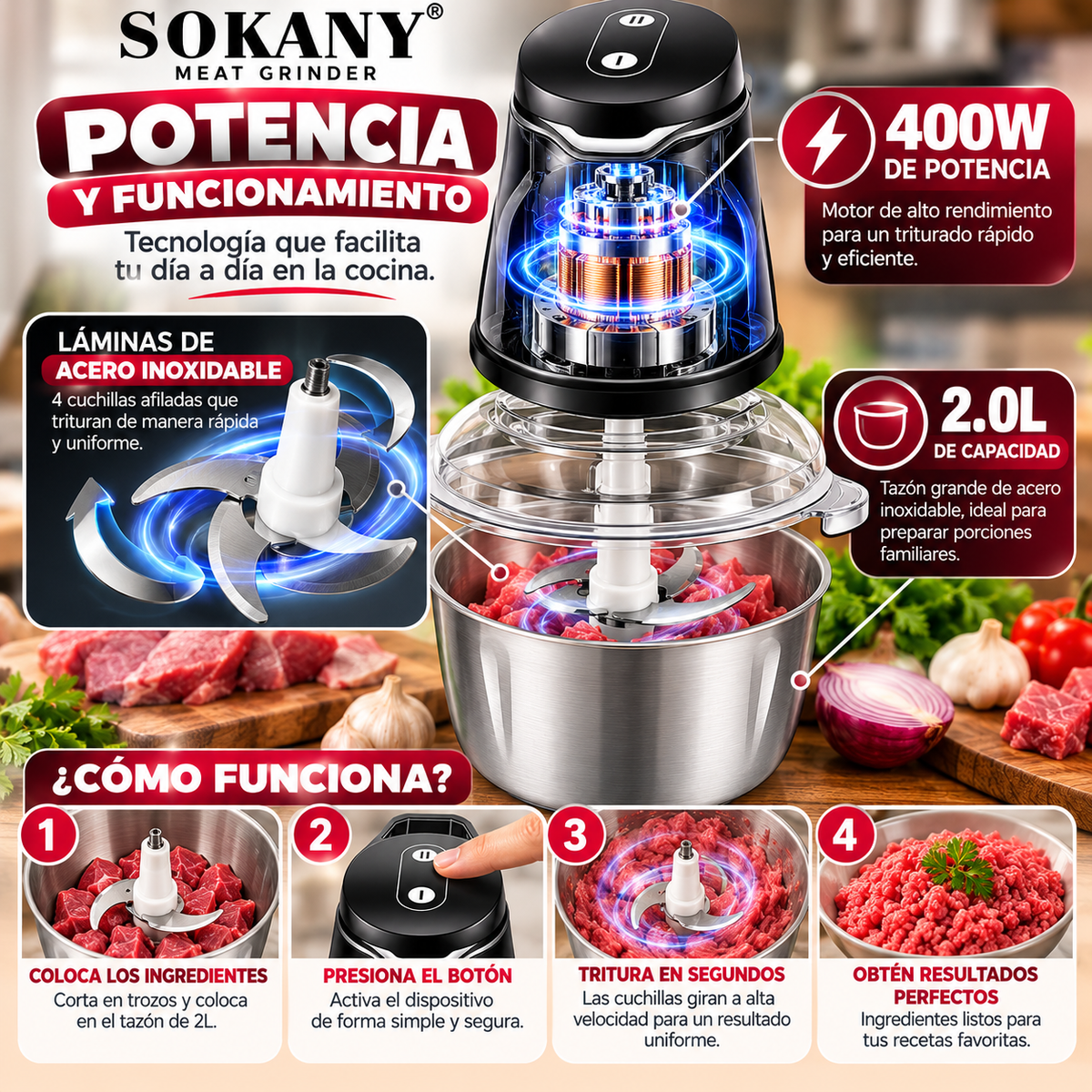 Picadora Eléctrica de Carne SOKANY 2L – 400W