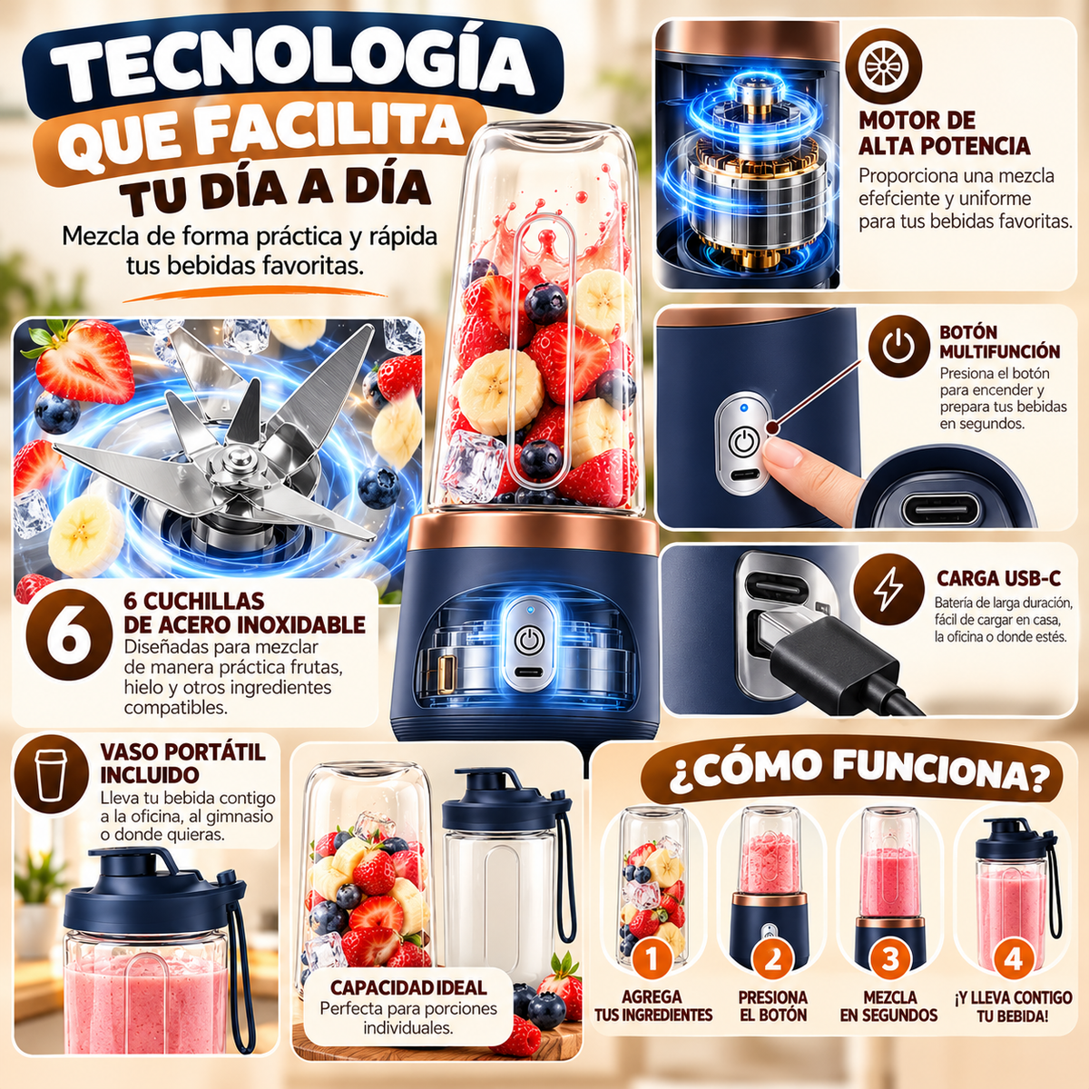BlendGo Pro™ – Licuadora Portátil 6 Cuchillas con Vaso de Viaje