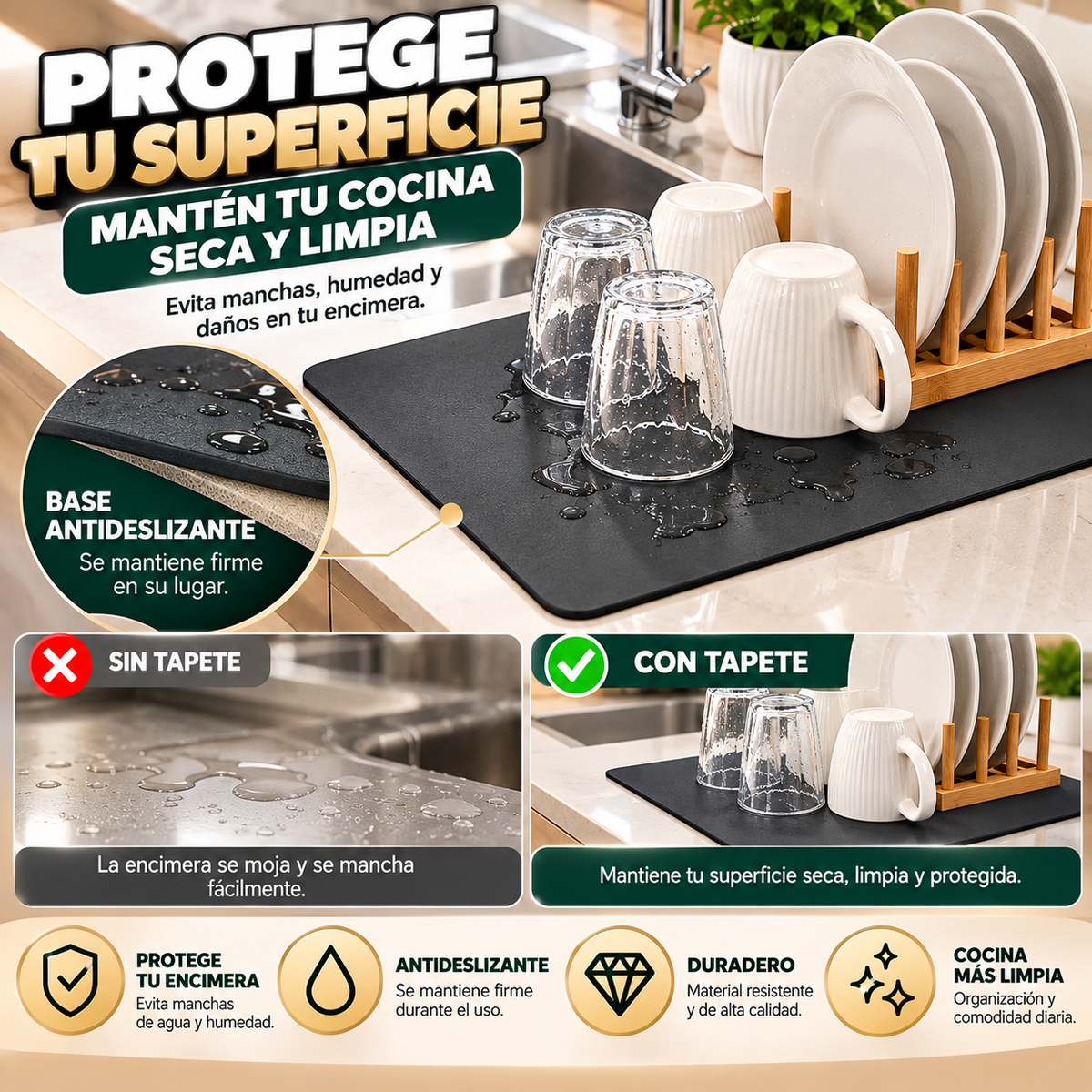 Kit de Tapetes Absorbentes para Cocina 4 Piezas – Antideslizantes y Multifuncionales