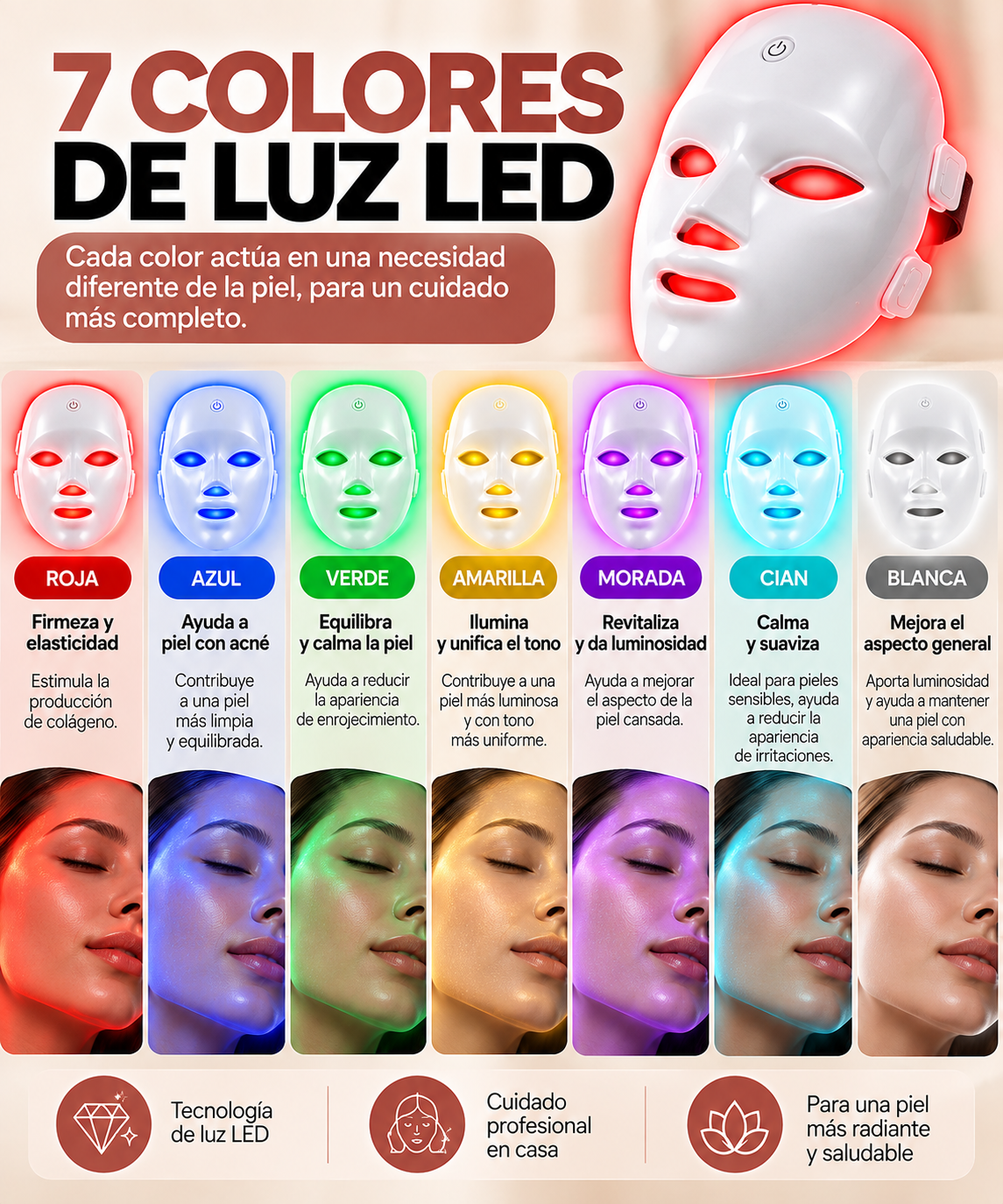 LumiSkin™ LED 7 Colores – Máscara Facial de Fototerapia para el Cuidado de la Piel