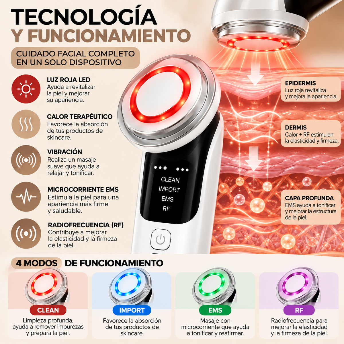 Rejuvenecedor Facial 4 en 1 con Luz LED Roja – Piel Más Radiante, Firme y Luminosa desde Casa